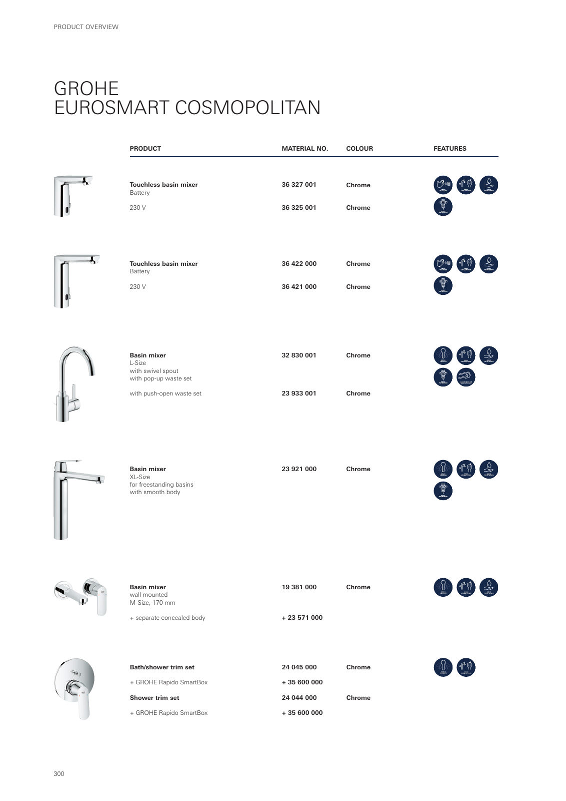 Vorschau GROHE-Bath-Brochure_en-gb Seite 304