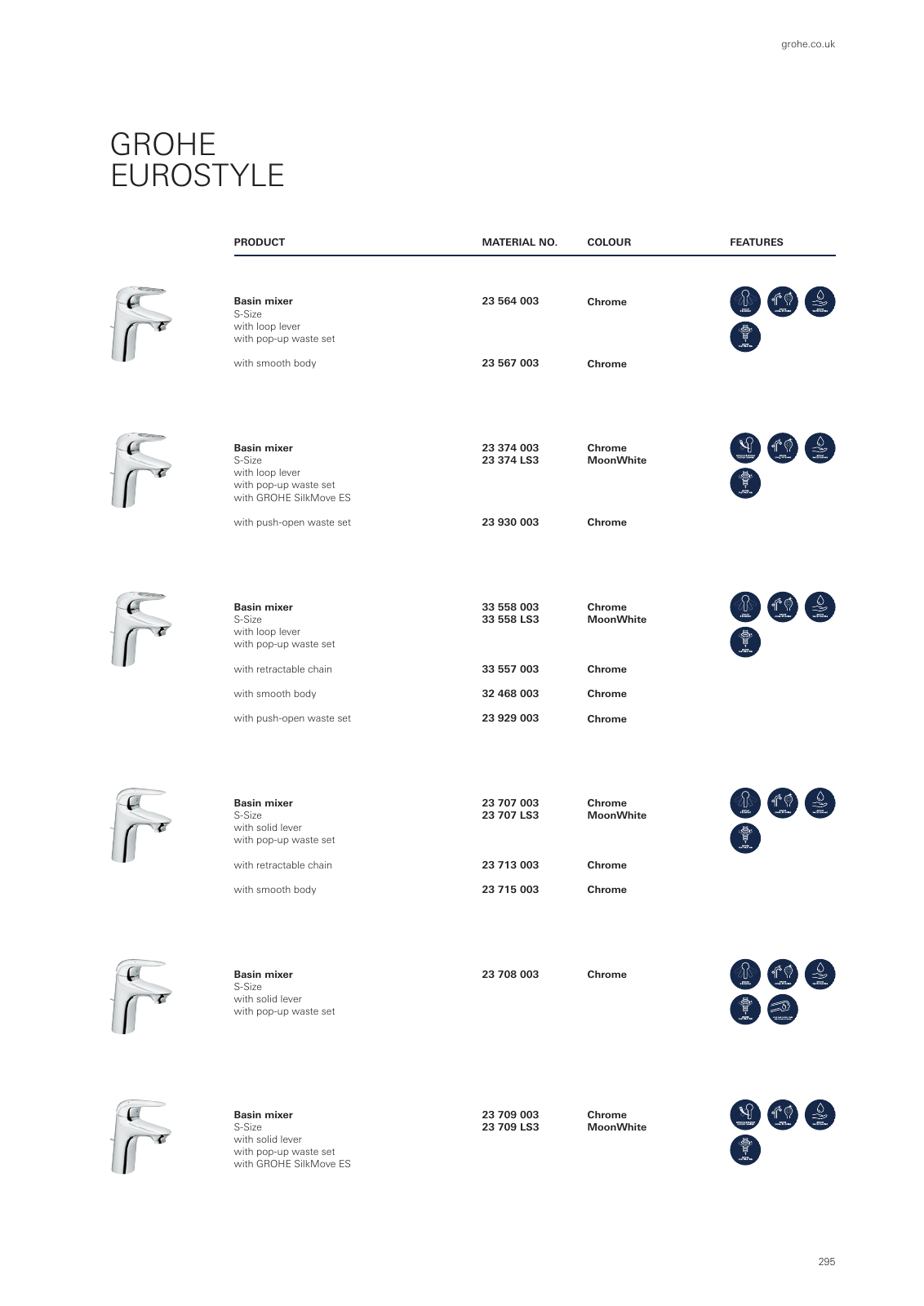 Vorschau GROHE-Bath-Brochure_en-gb Seite 299