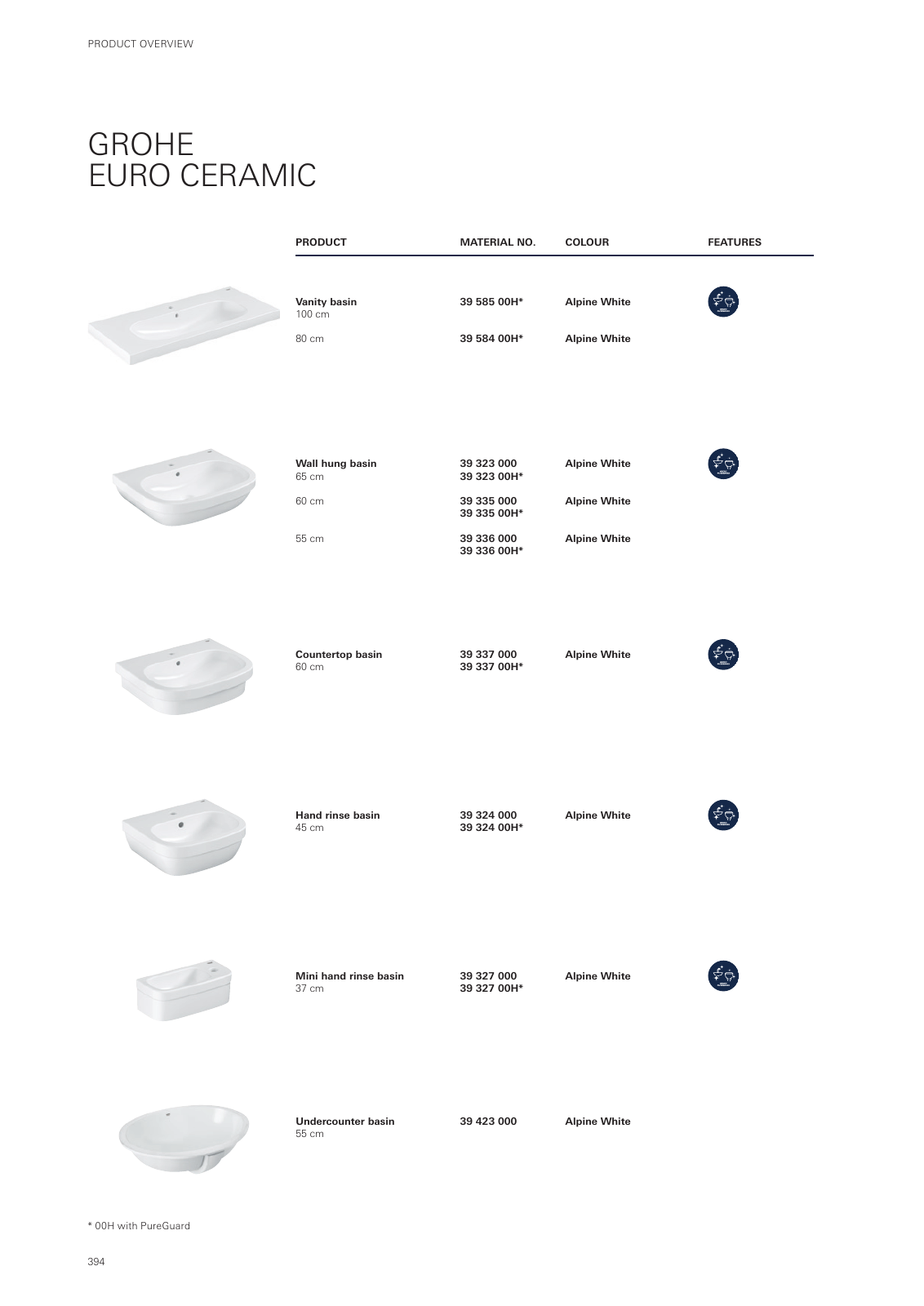 Vorschau GROHE-Bath-Brochure_en-gb Seite 398