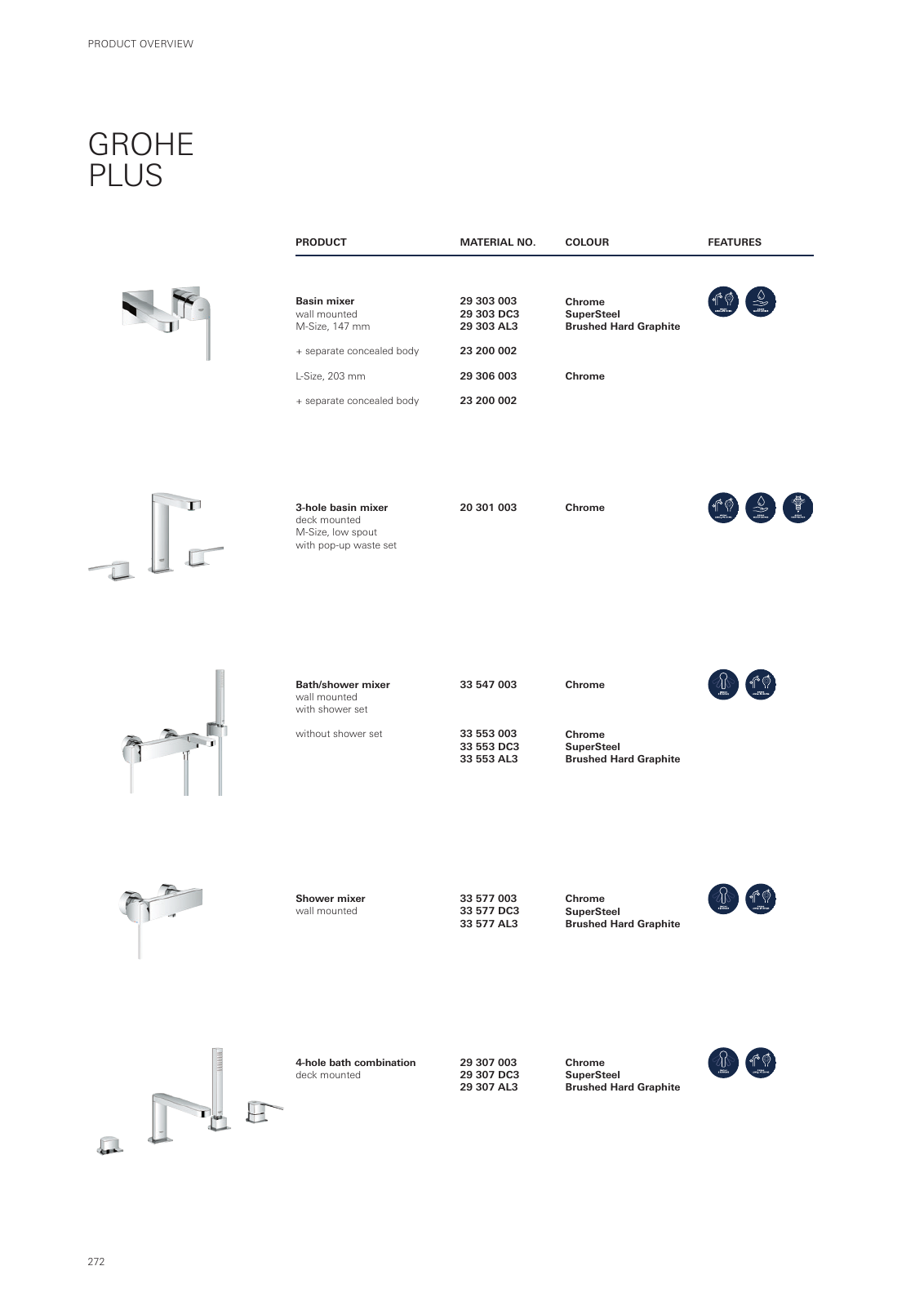 Vorschau GROHE-Bath-Brochure_en-gb Seite 276