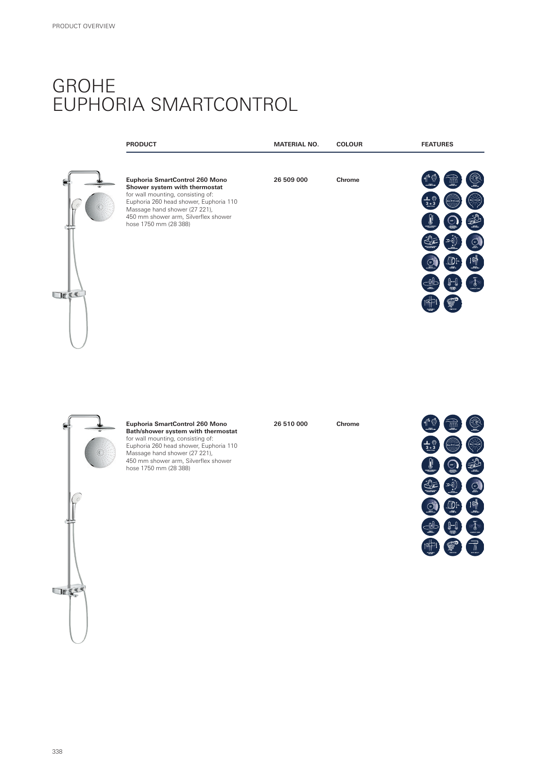 Vorschau GROHE-Bath-Brochure_en-gb Seite 342