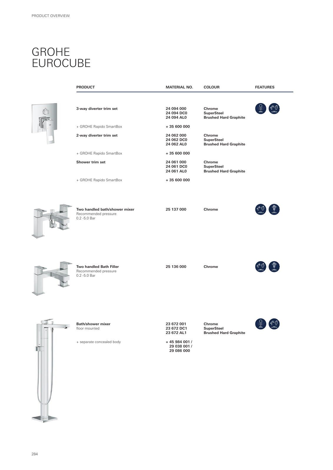 Vorschau GROHE-Bath-Brochure_en-gb Seite 288