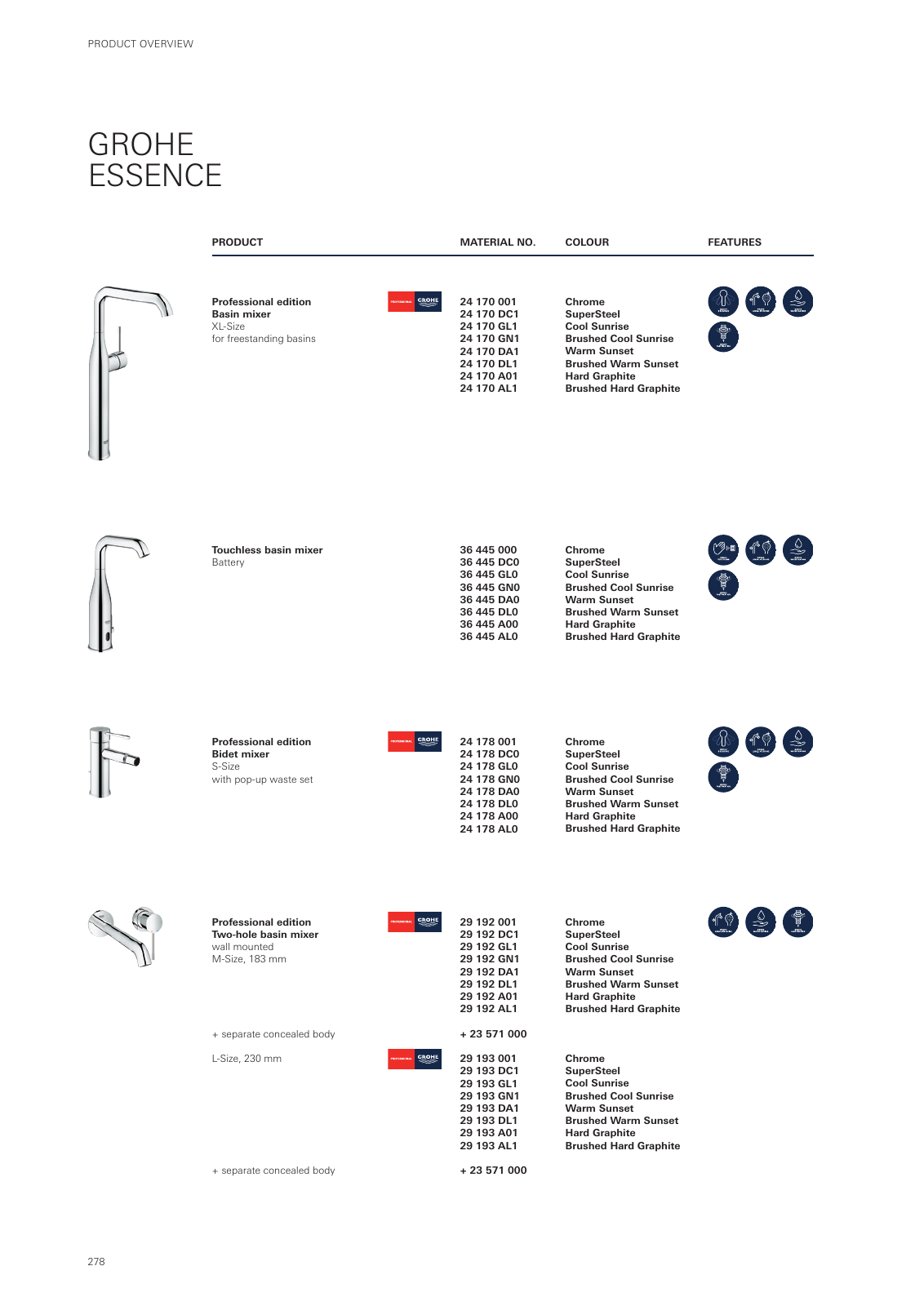 Vorschau GROHE-Bath-Brochure_en-gb Seite 282