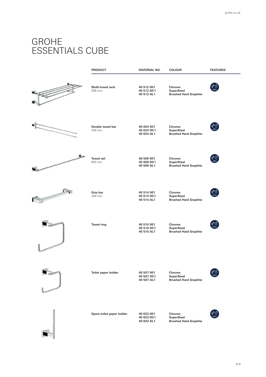 Vorschau GROHE-Bath-Brochure_en-gb Seite 423