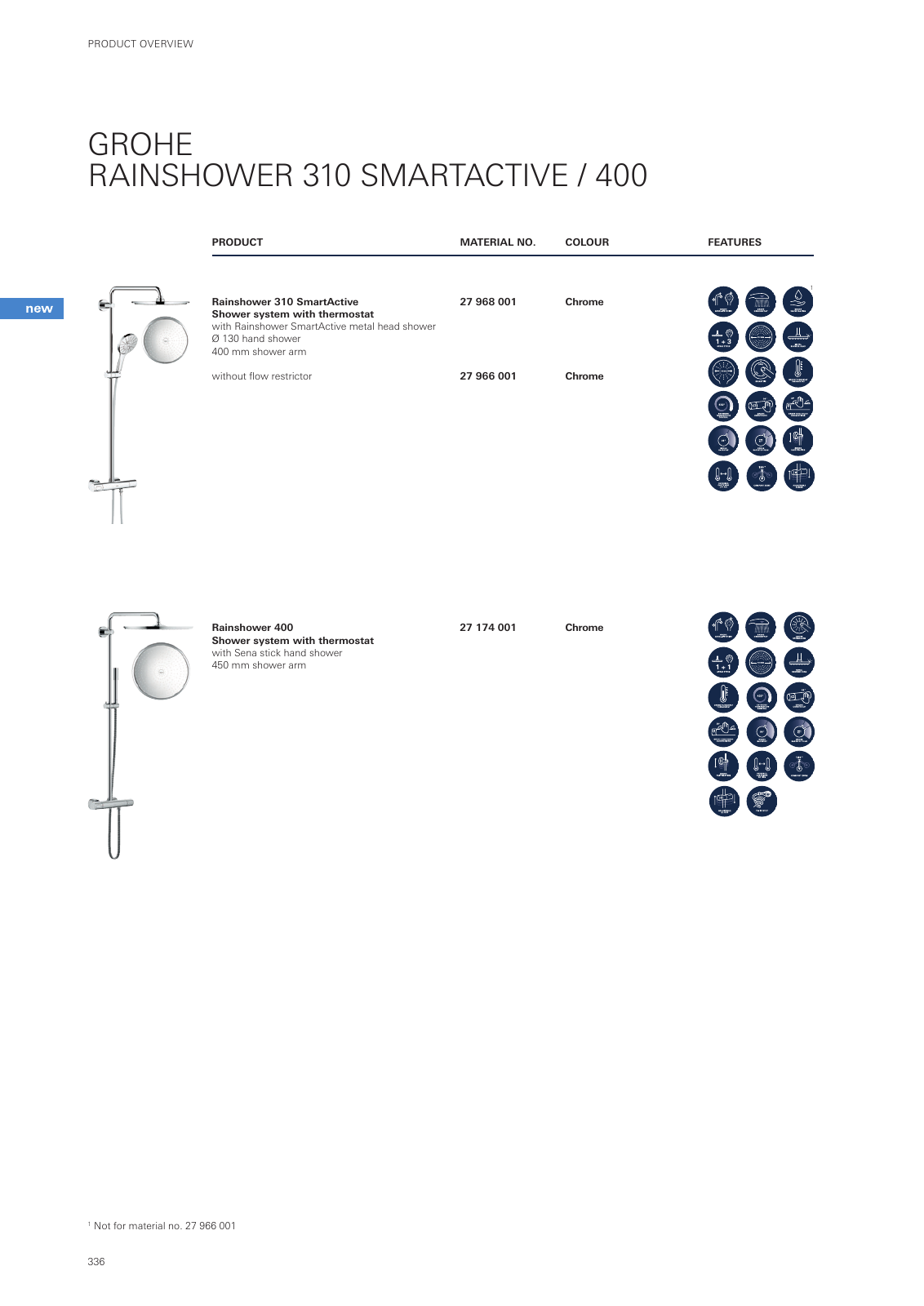 Vorschau GROHE-Bath-Brochure_en-gb Seite 340