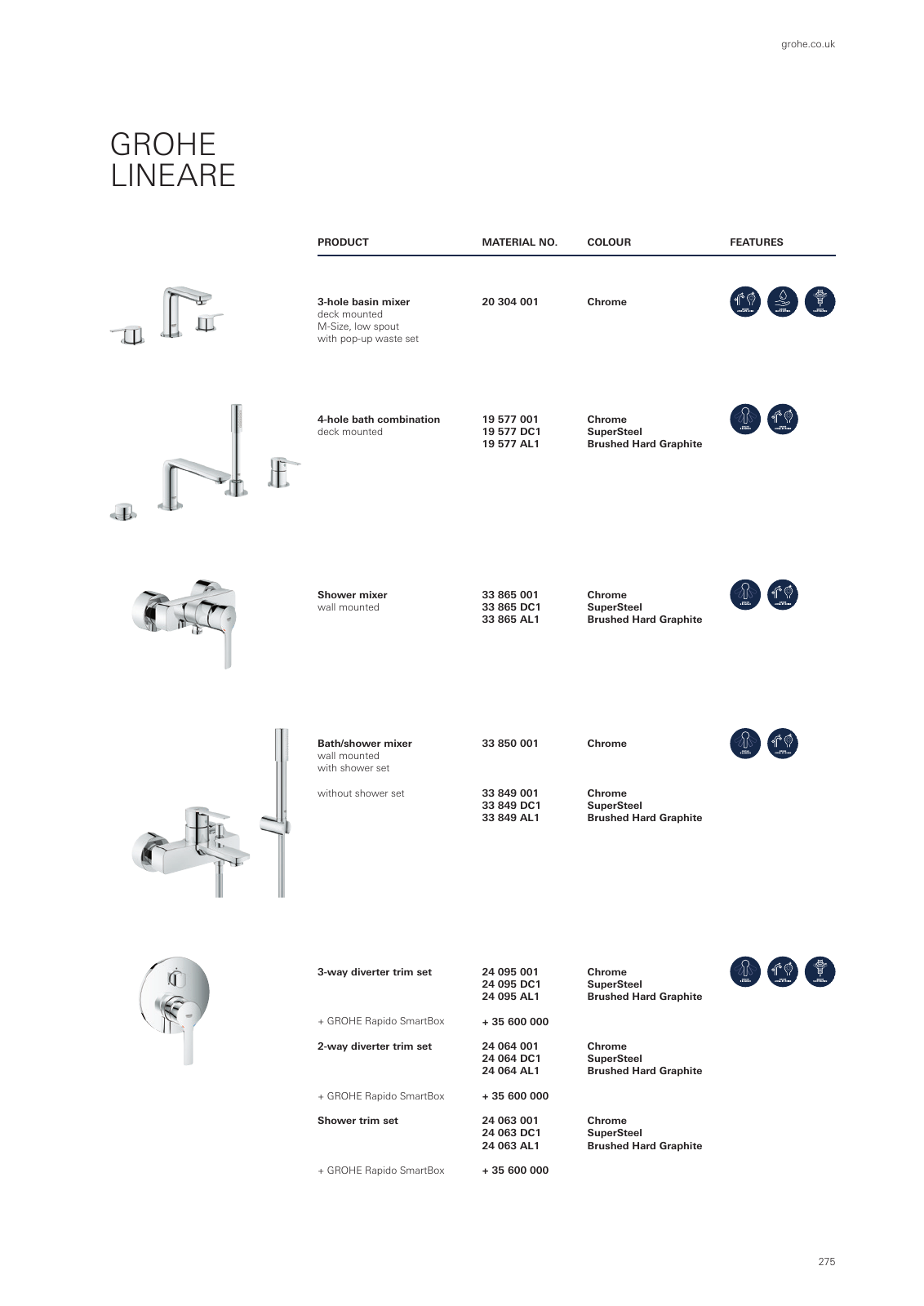 Vorschau GROHE-Bath-Brochure_en-gb Seite 279