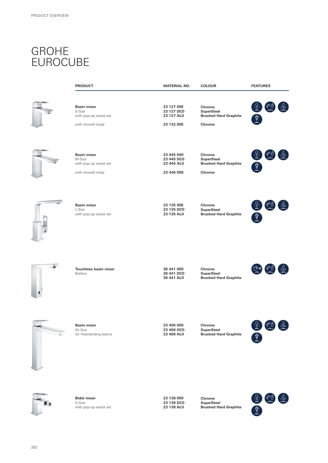 Vorschau GROHE-Bath-Brochure_en-gb Seite 286