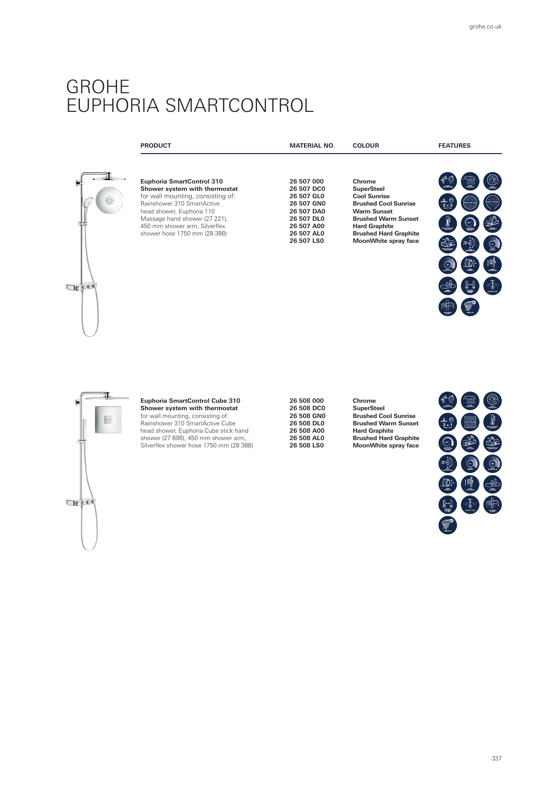 Vorschau GROHE-Bath-Brochure_en-gb Seite 341