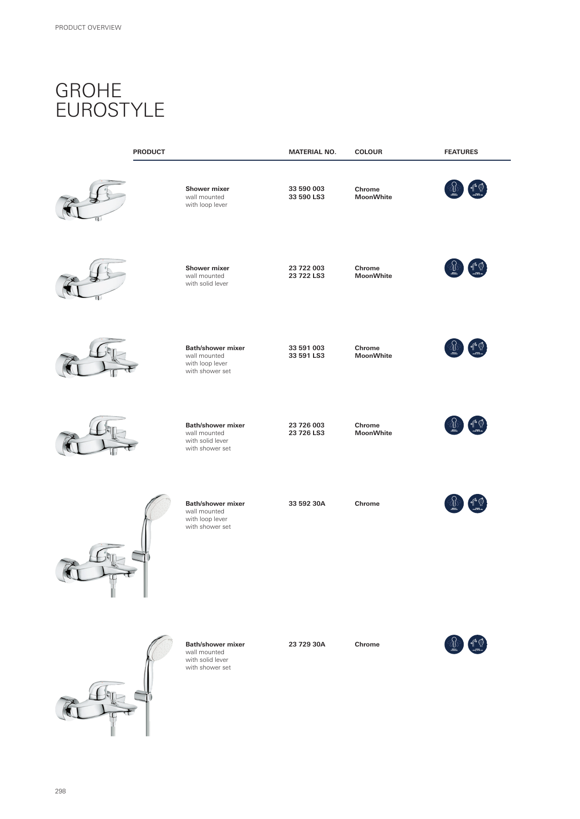 Vorschau GROHE-Bath-Brochure_en-gb Seite 302