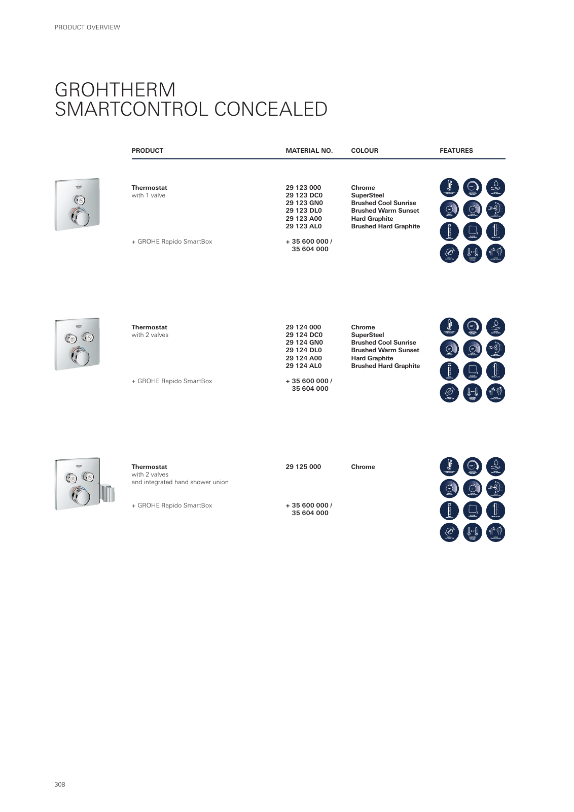 Vorschau GROHE-Bath-Brochure_en-gb Seite 312
