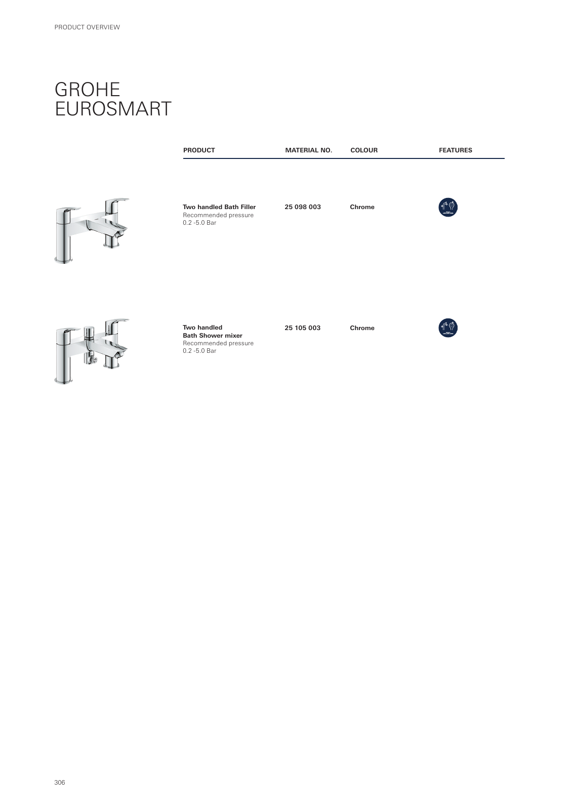 Vorschau GROHE-Bath-Brochure_en-gb Seite 310