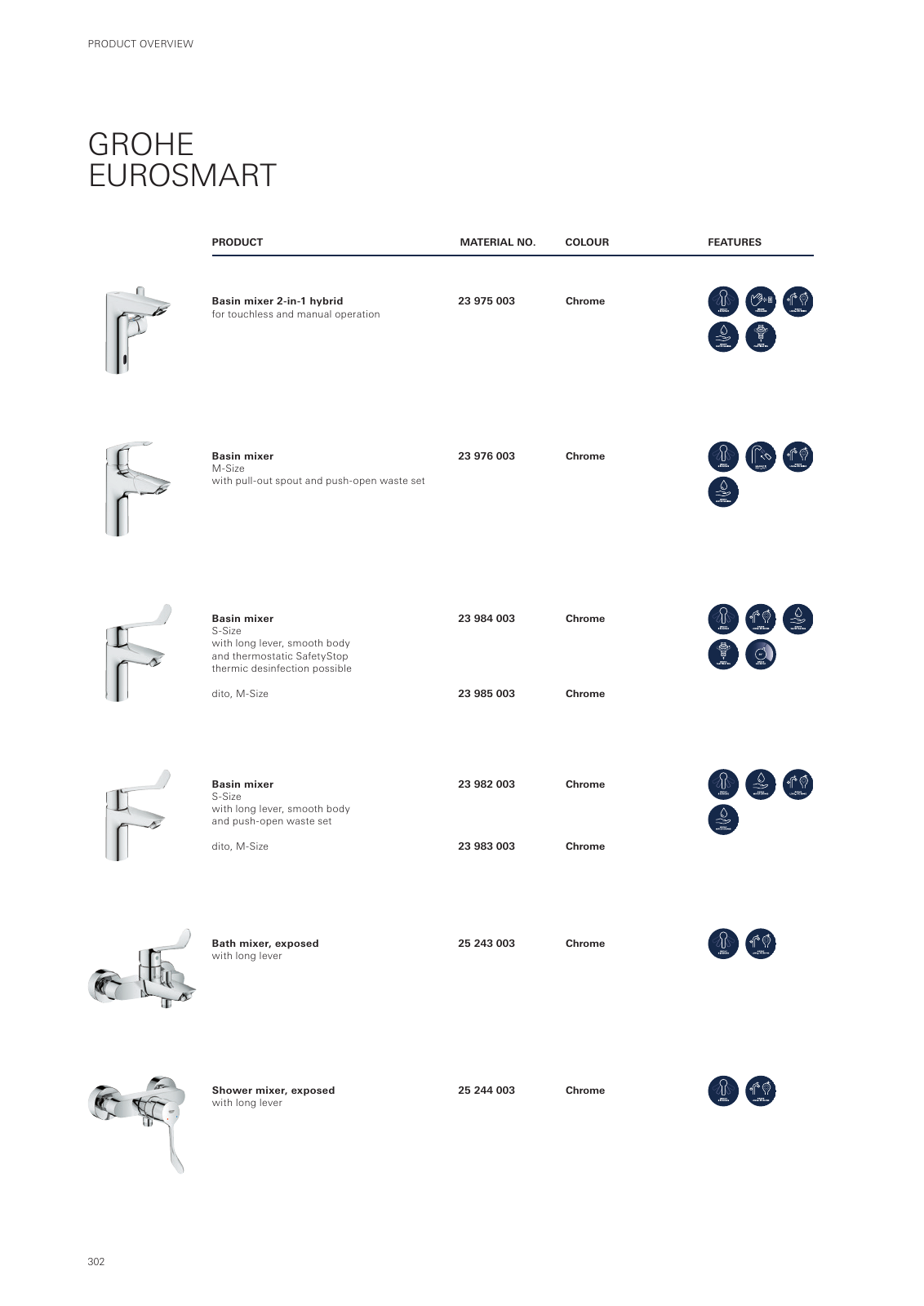 Vorschau GROHE-Bath-Brochure_en-gb Seite 306