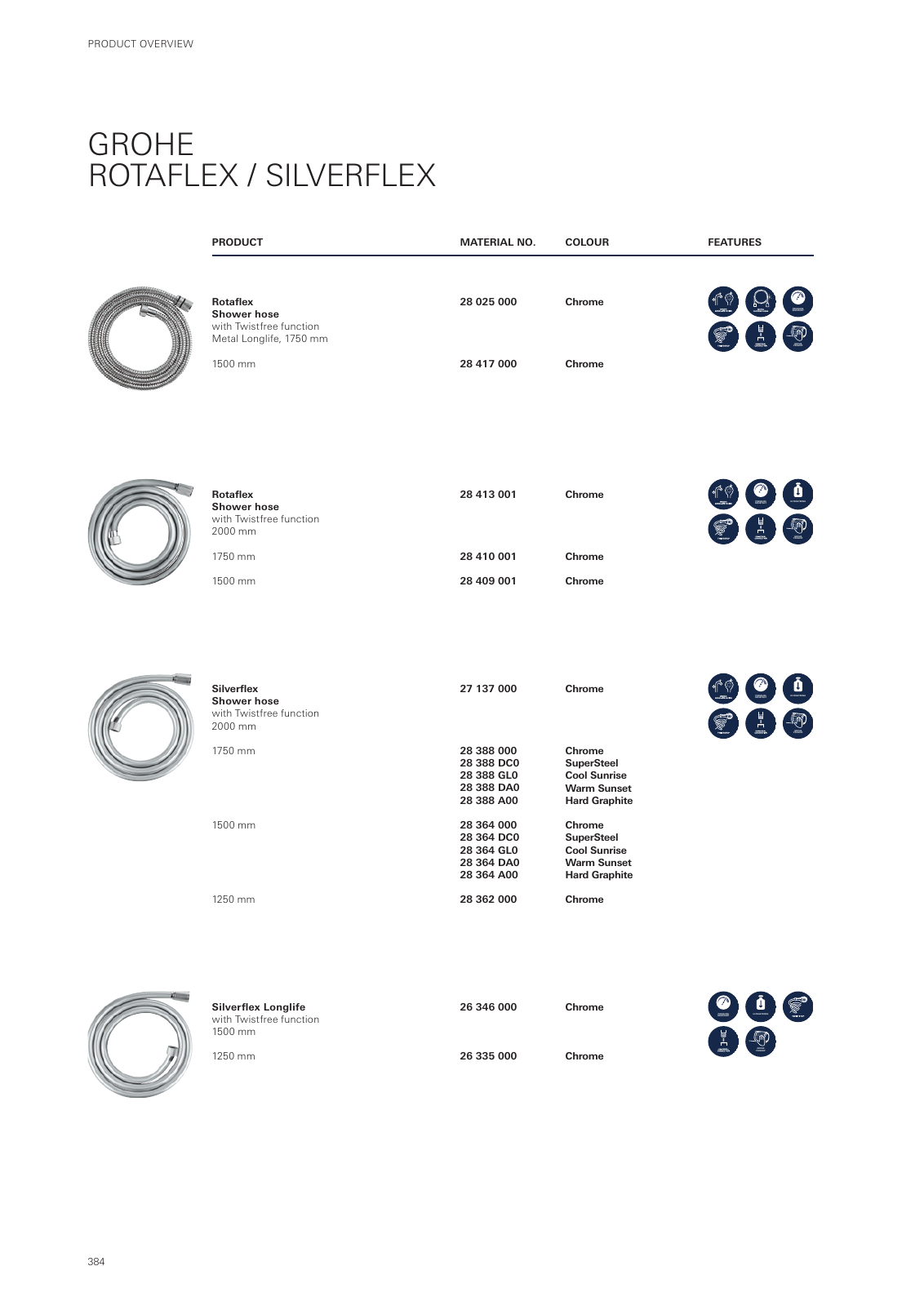 Vorschau GROHE-Bath-Brochure_en-gb Seite 388