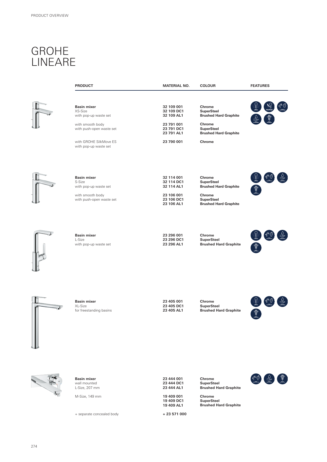 Vorschau GROHE-Bath-Brochure_en-gb Seite 278