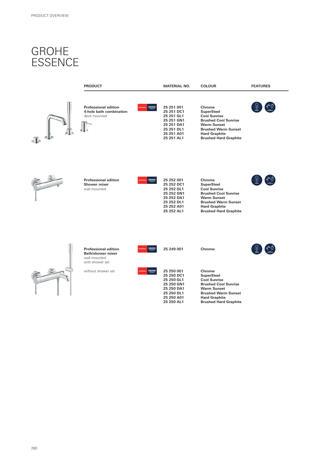 Vorschau GROHE-Bath-Brochure_en-gb Seite 284