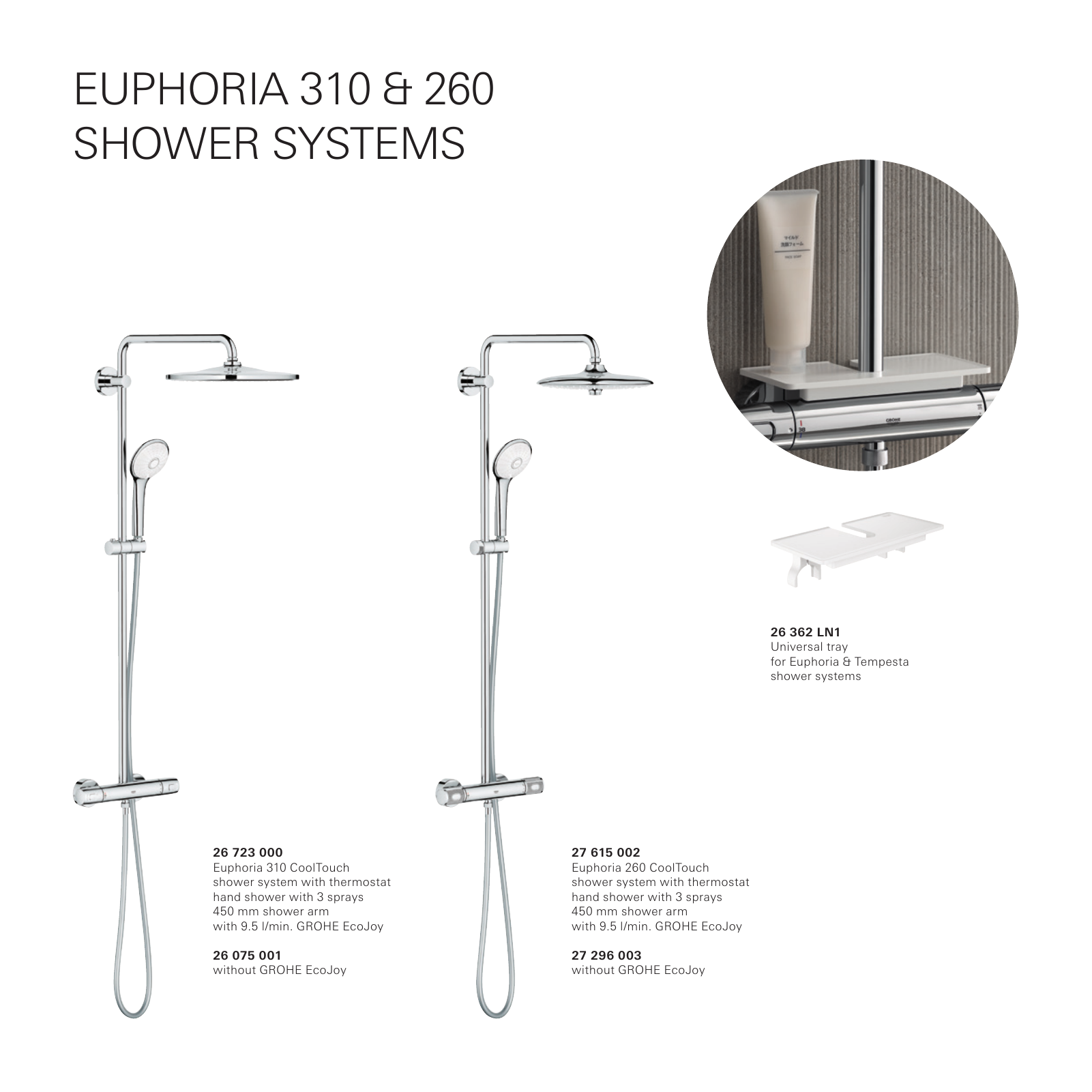 Vorschau GROHE-Euphoria-CoolTouch-Flyer_en-gb Seite 4
