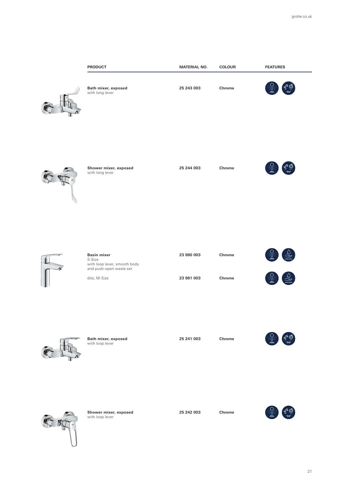 Vorschau GROHE-Eurosmart-Brochure_en-gb Seite 21