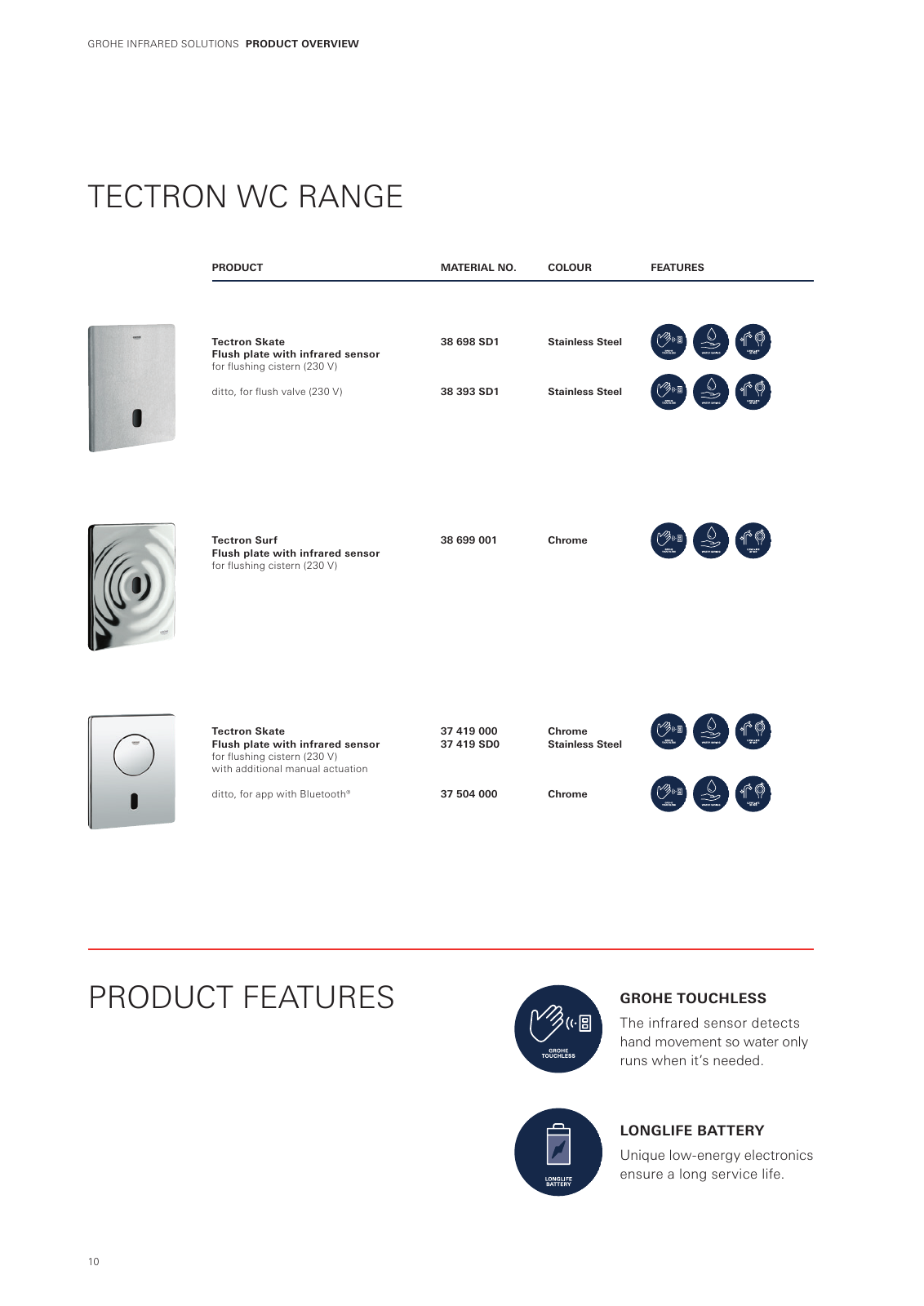 Vorschau GROHE-Tectron-Bau-E-Brochure_en-gb Seite 10