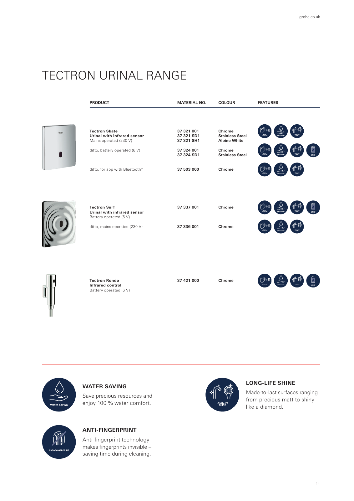 Vorschau GROHE-Tectron-Bau-E-Brochure_en-gb Seite 11