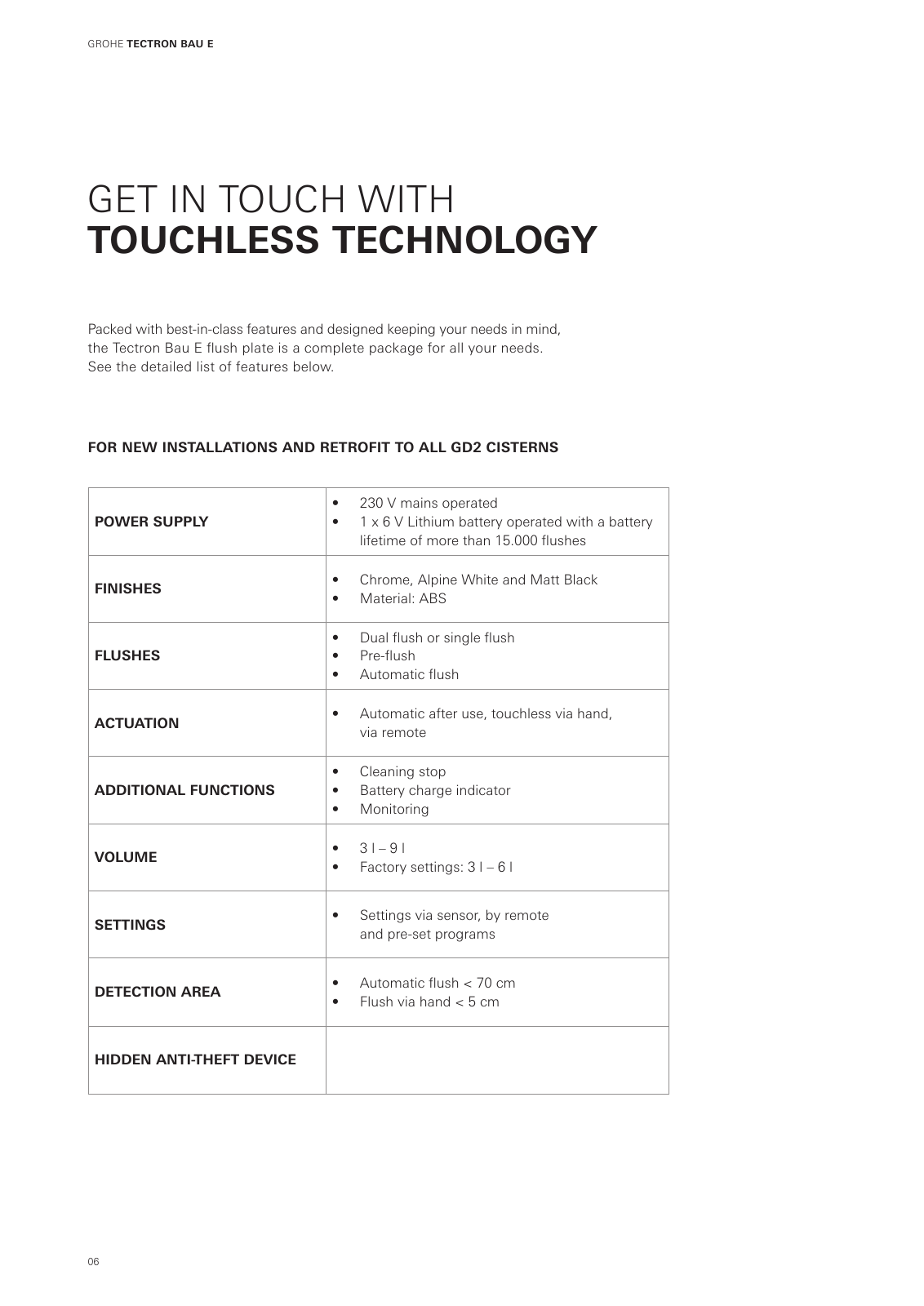 Vorschau GROHE-Tectron-Bau-E-Brochure_en-gb Seite 6
