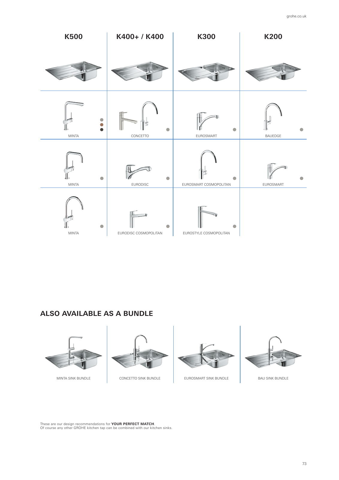 Vorschau Sinks-Brochure_en-gb Seite 73