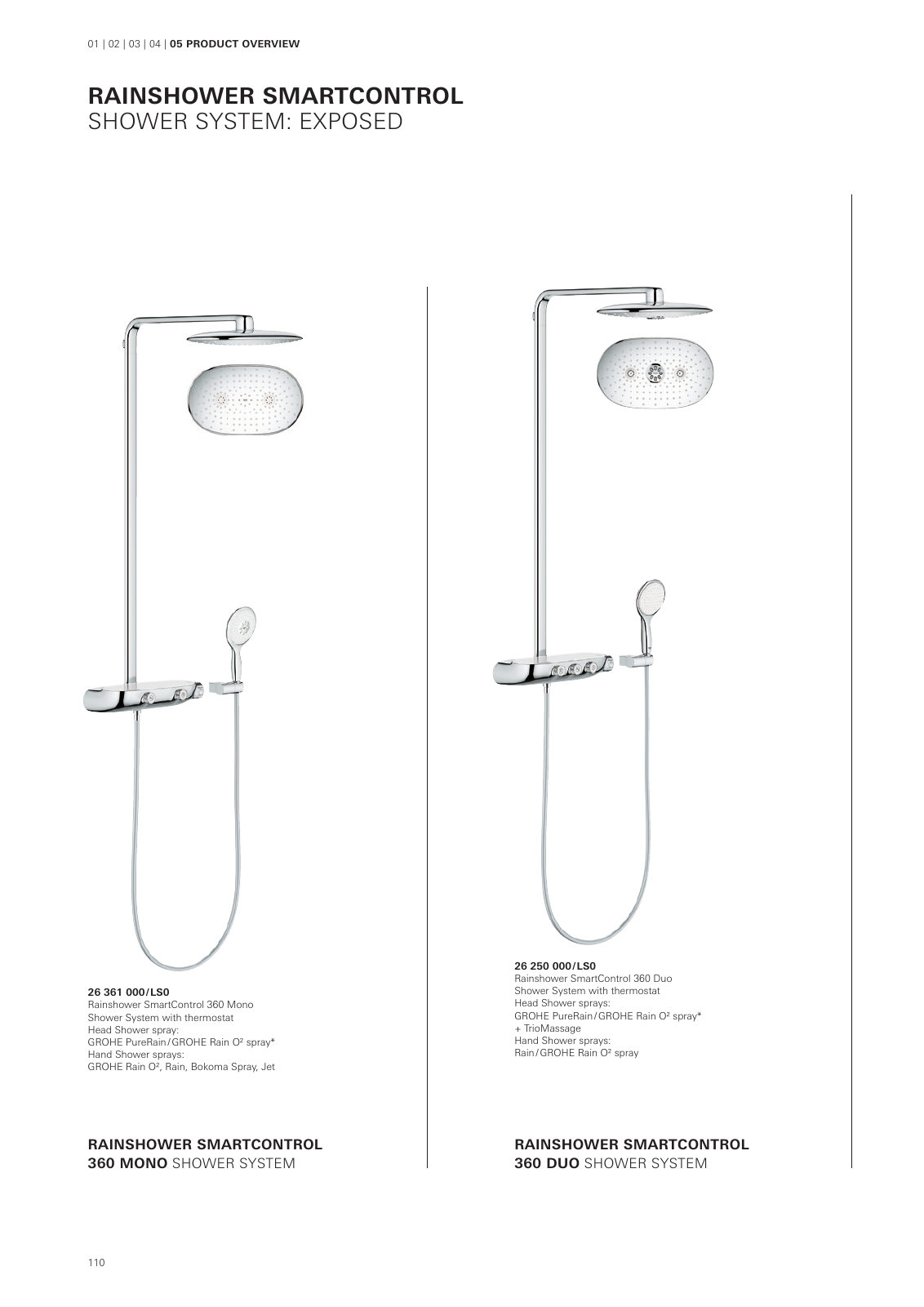 Vorschau SmartControl-Euphoria-G4-Brochure_en-gb Seite 110