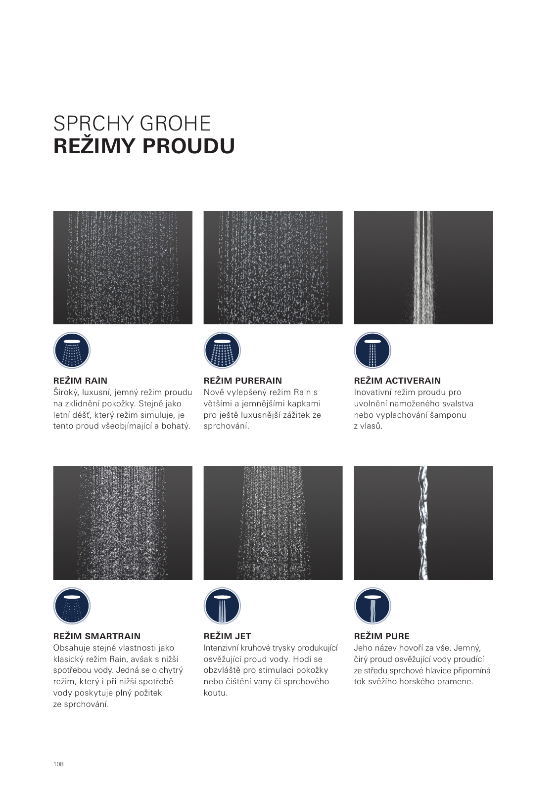 Vorschau ES-es_Shower-Brochure Seite 110