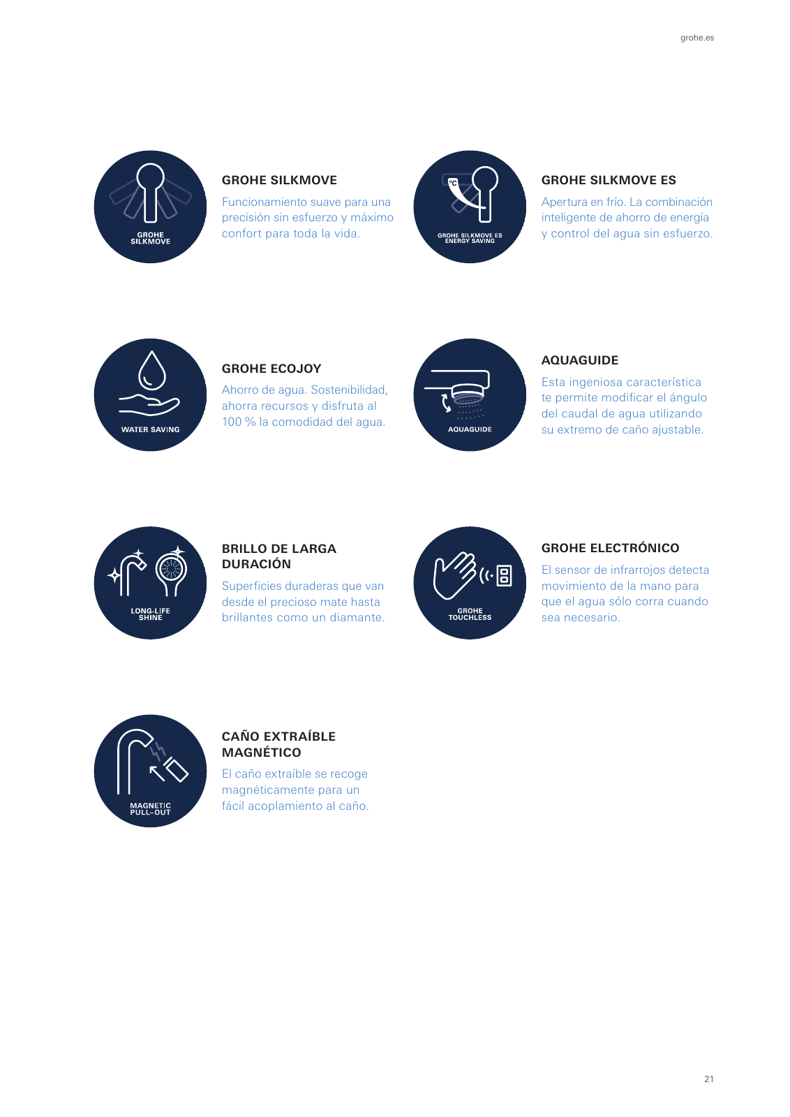 Vorschau GROHE-Eurosmart-Brochure_es-es Seite 21
