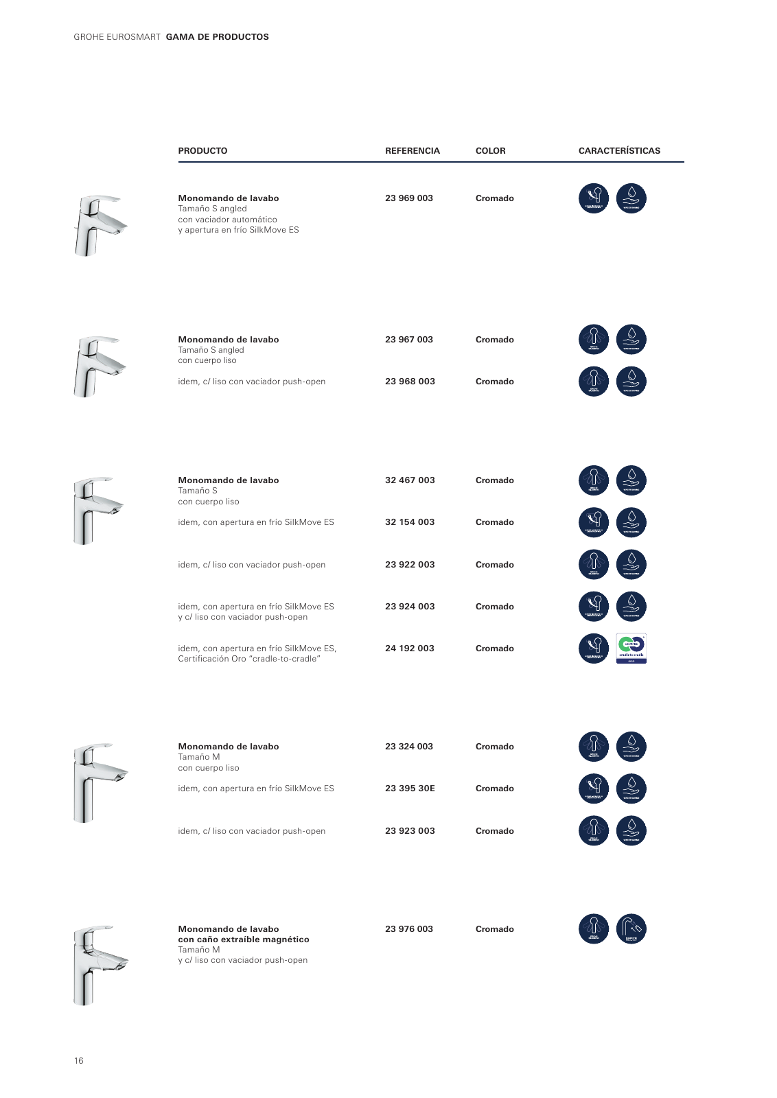 Vorschau GROHE-Eurosmart-Brochure_es-es Seite 16