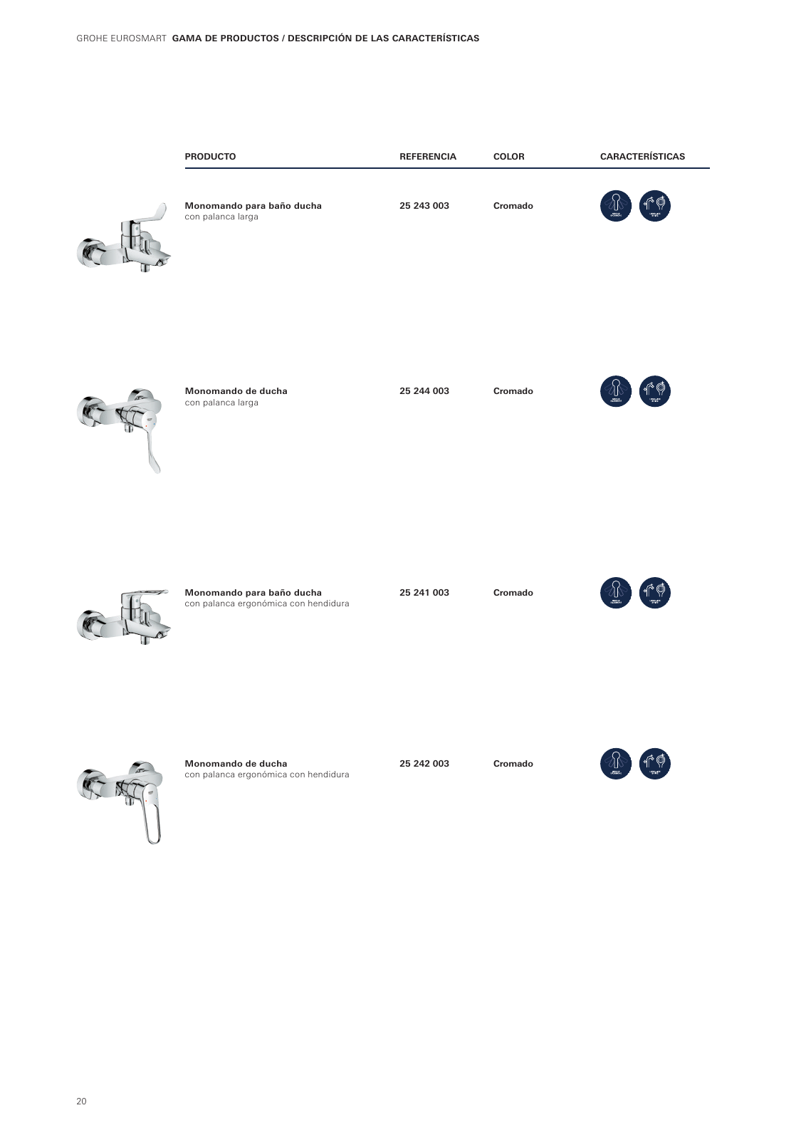 Vorschau GROHE-Eurosmart-Brochure_es-es Seite 20