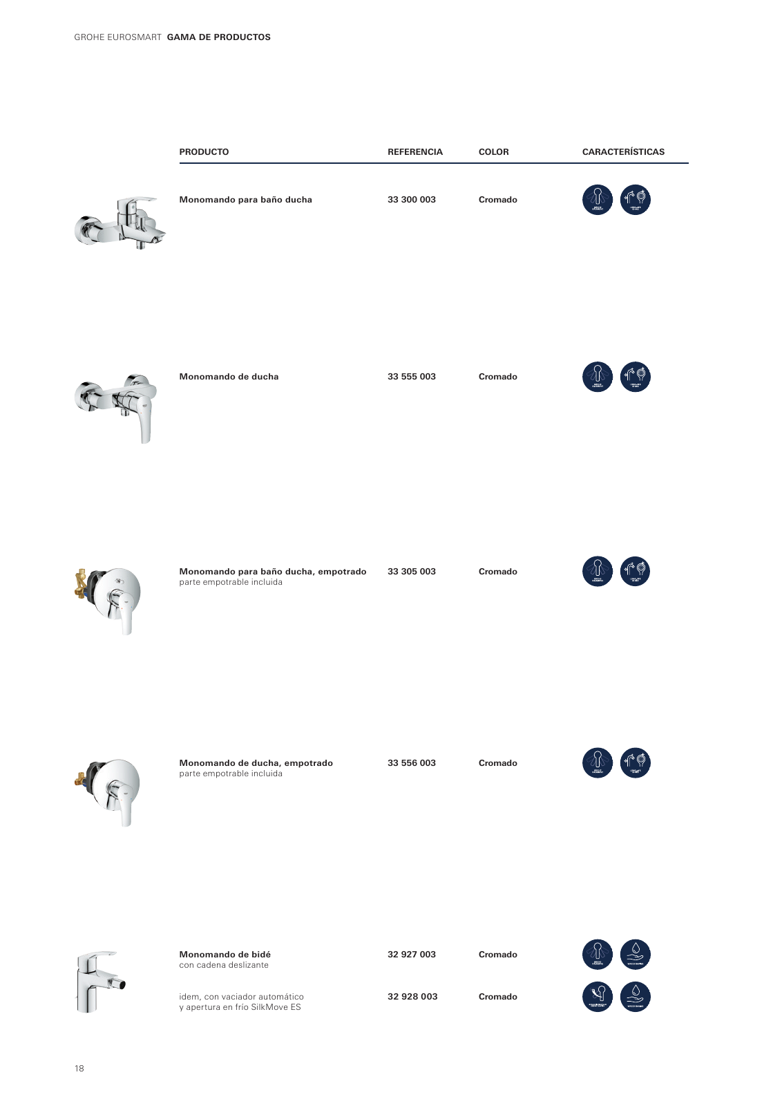Vorschau GROHE-Eurosmart-Brochure_es-es Seite 18
