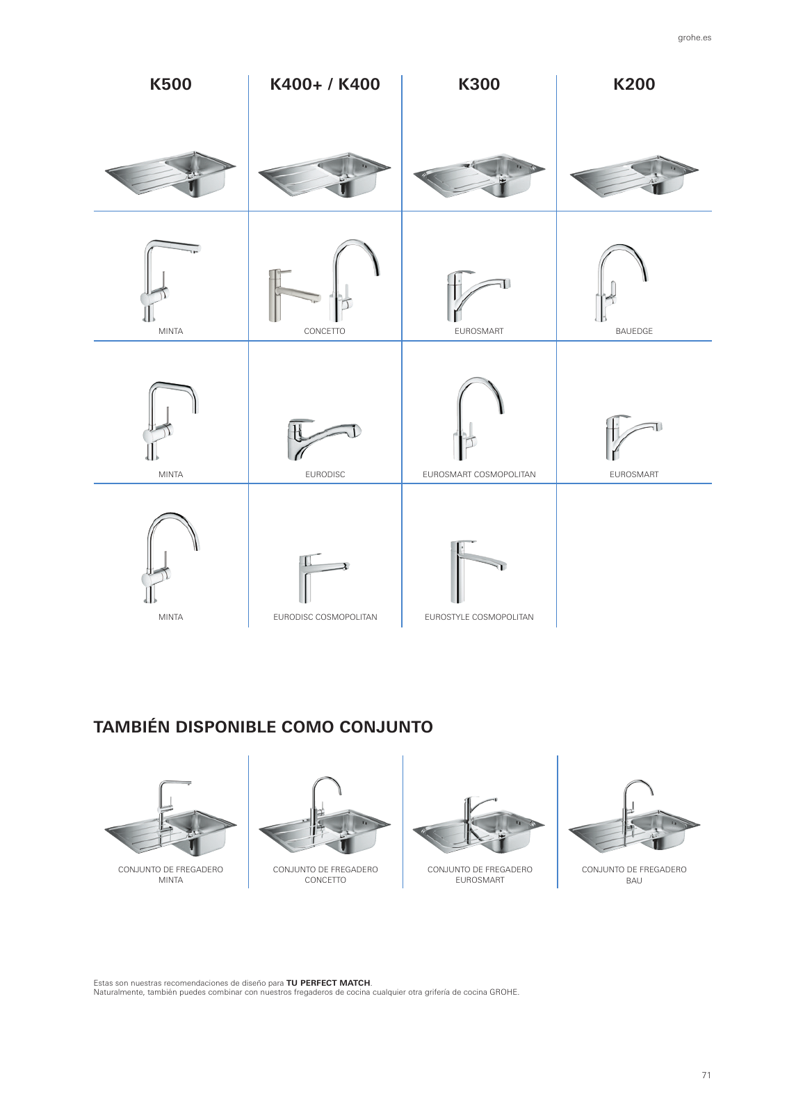 Vorschau Sinks-Brochure_es-es Seite 71