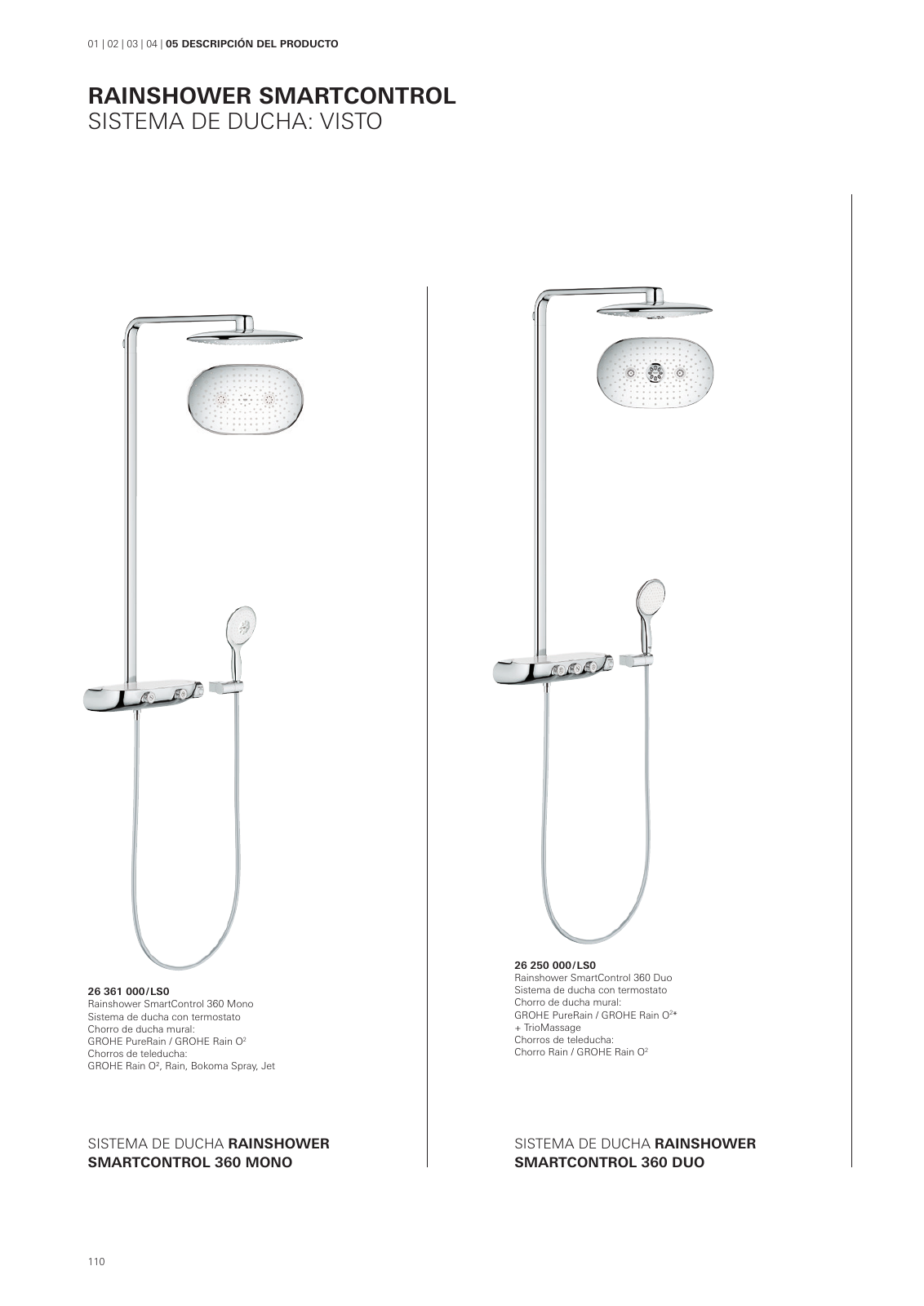 Vorschau SmartControl-Euphoria-G4-Brochure_es-es Seite 110