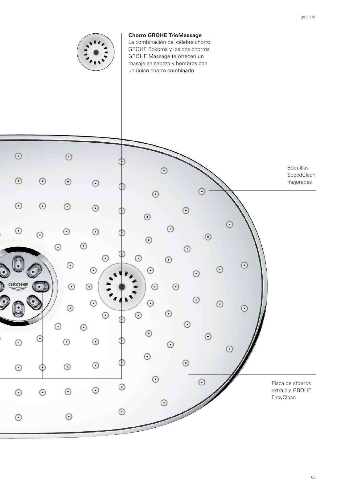 Vorschau SmartControl-Euphoria-G4-Brochure_es-es Seite 63