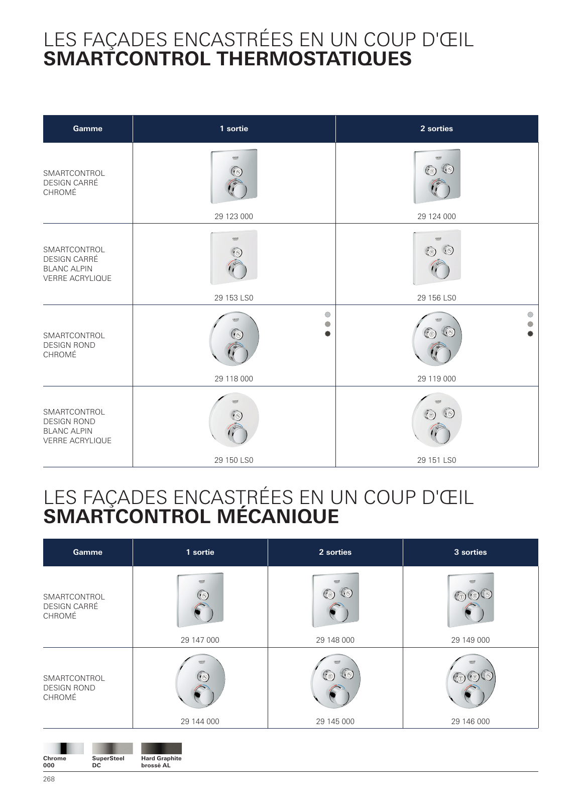 Vorschau FR-fr_MPL_France_2018 Seite 268