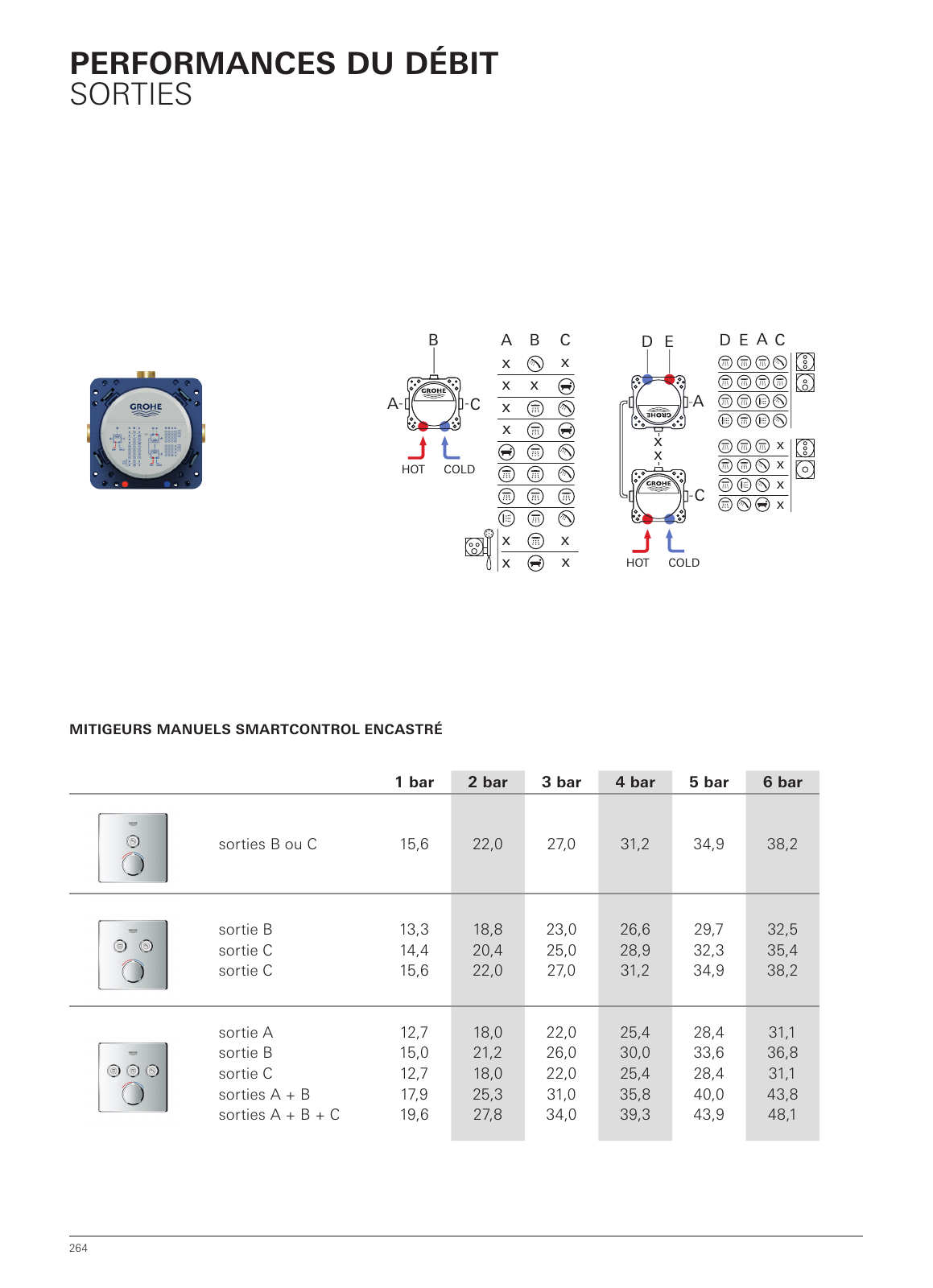 Vorschau FR-fr_MPL_France_2018 Seite 264
