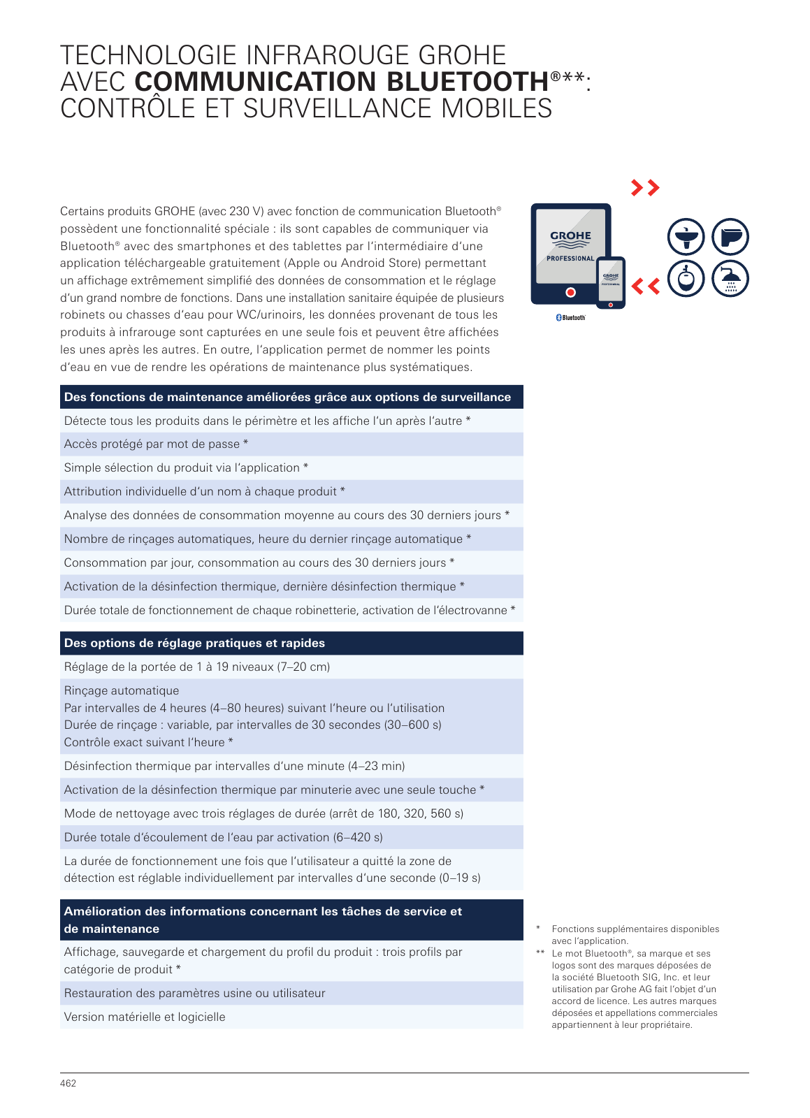 Vorschau FR-fr_MPL_France_2018 Seite 462