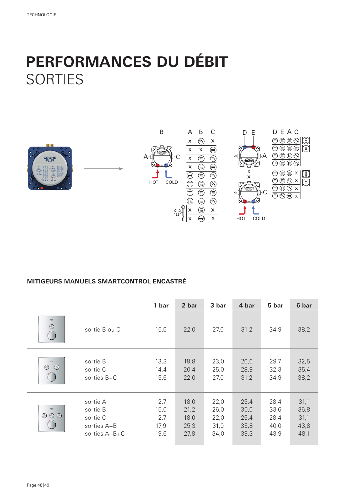 Vorschau FR-fr_Rapido Seite 50