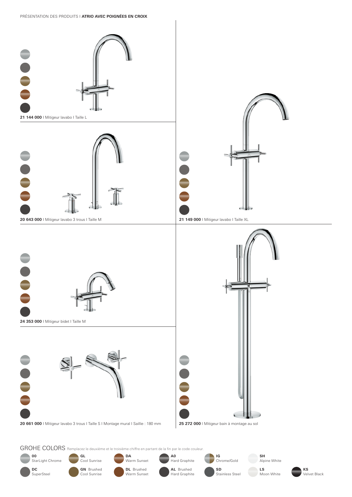 Vorschau GROHE-SPA-LookBook_fr_BE Seite 162