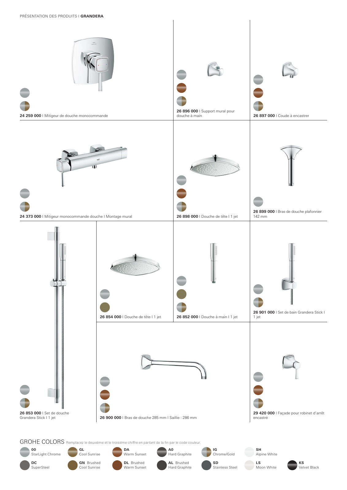 Vorschau GROHE-SPA-LookBook_fr_BE Seite 188