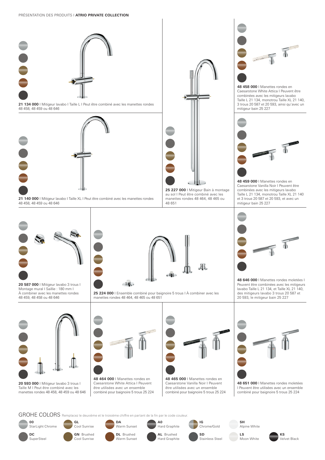 Vorschau GROHE-SPA-LookBook_fr_BE Seite 168