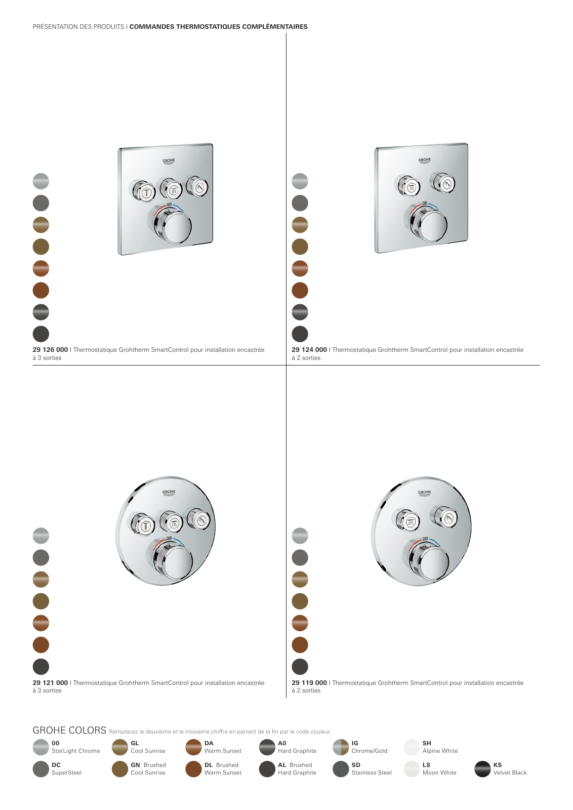 Vorschau GROHE-SPA-LookBook_fr_BE Seite 208