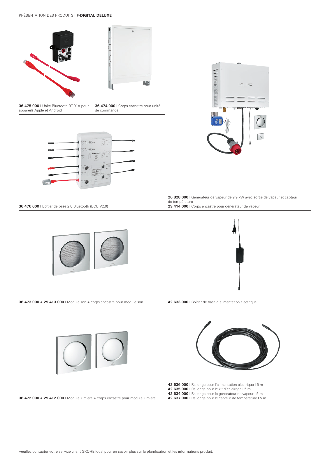 Vorschau GROHE-SPA-LookBook_fr_BE Seite 194