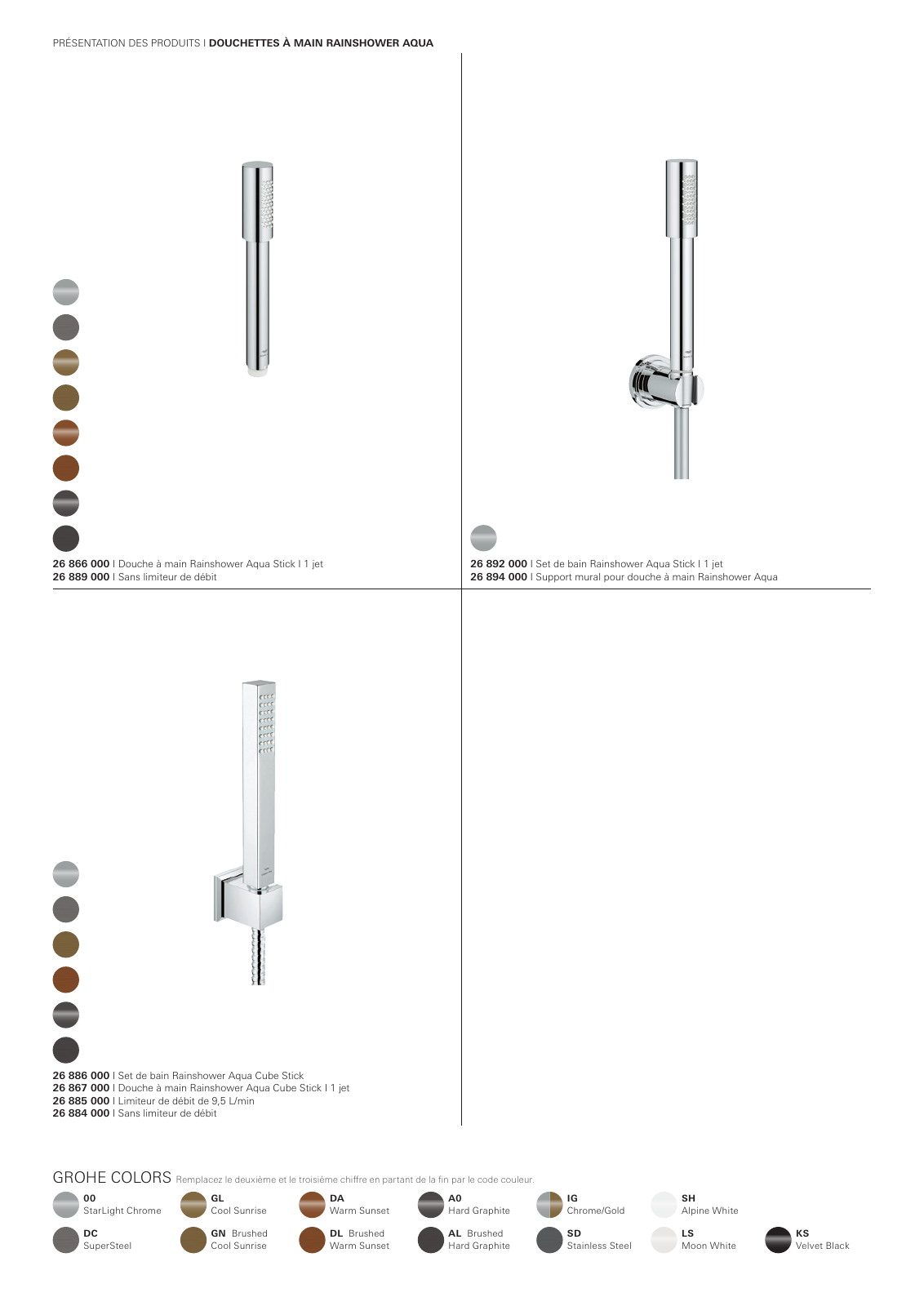 Vorschau GROHE-SPA-LookBook_fr_BE Seite 202