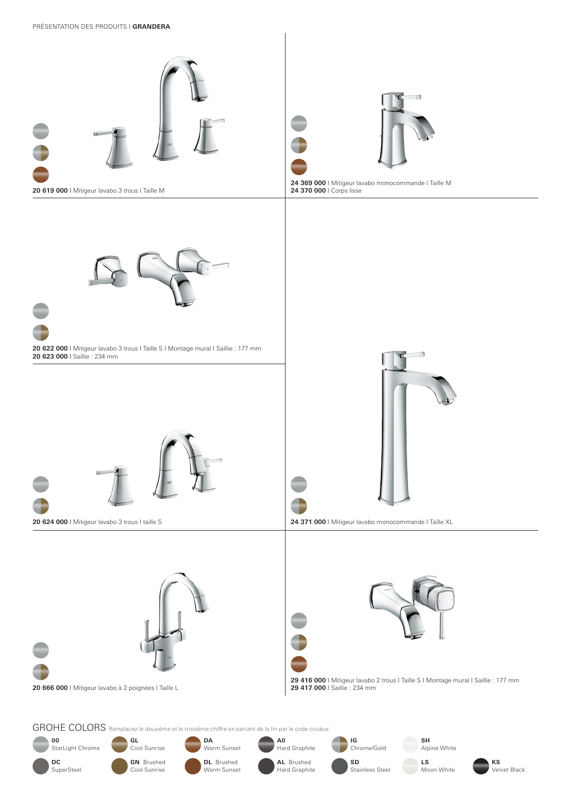 Vorschau GROHE-SPA-LookBook_fr_BE Seite 186