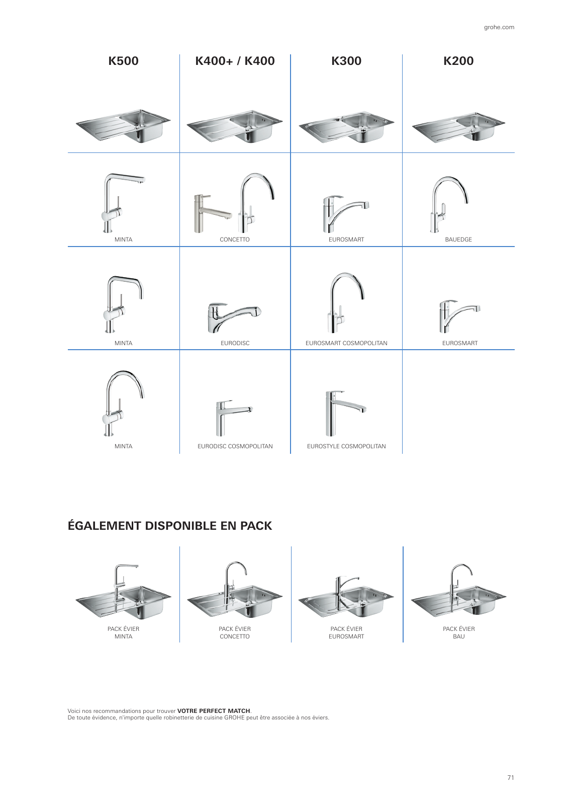 Vorschau Sinks-Brochure_fr-cy Seite 71
