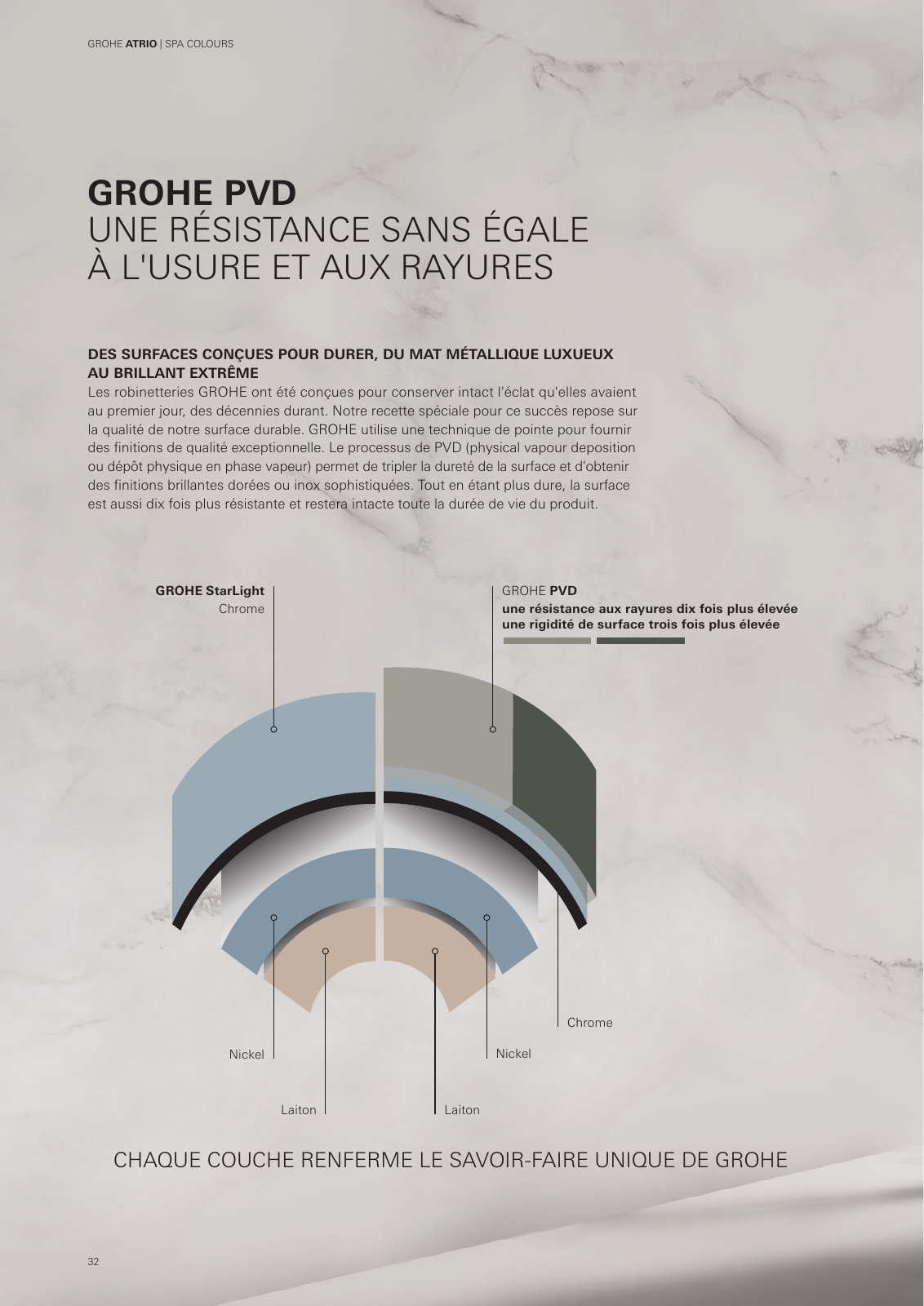 Vorschau Atrio-Brochure_fr-fr Seite 34