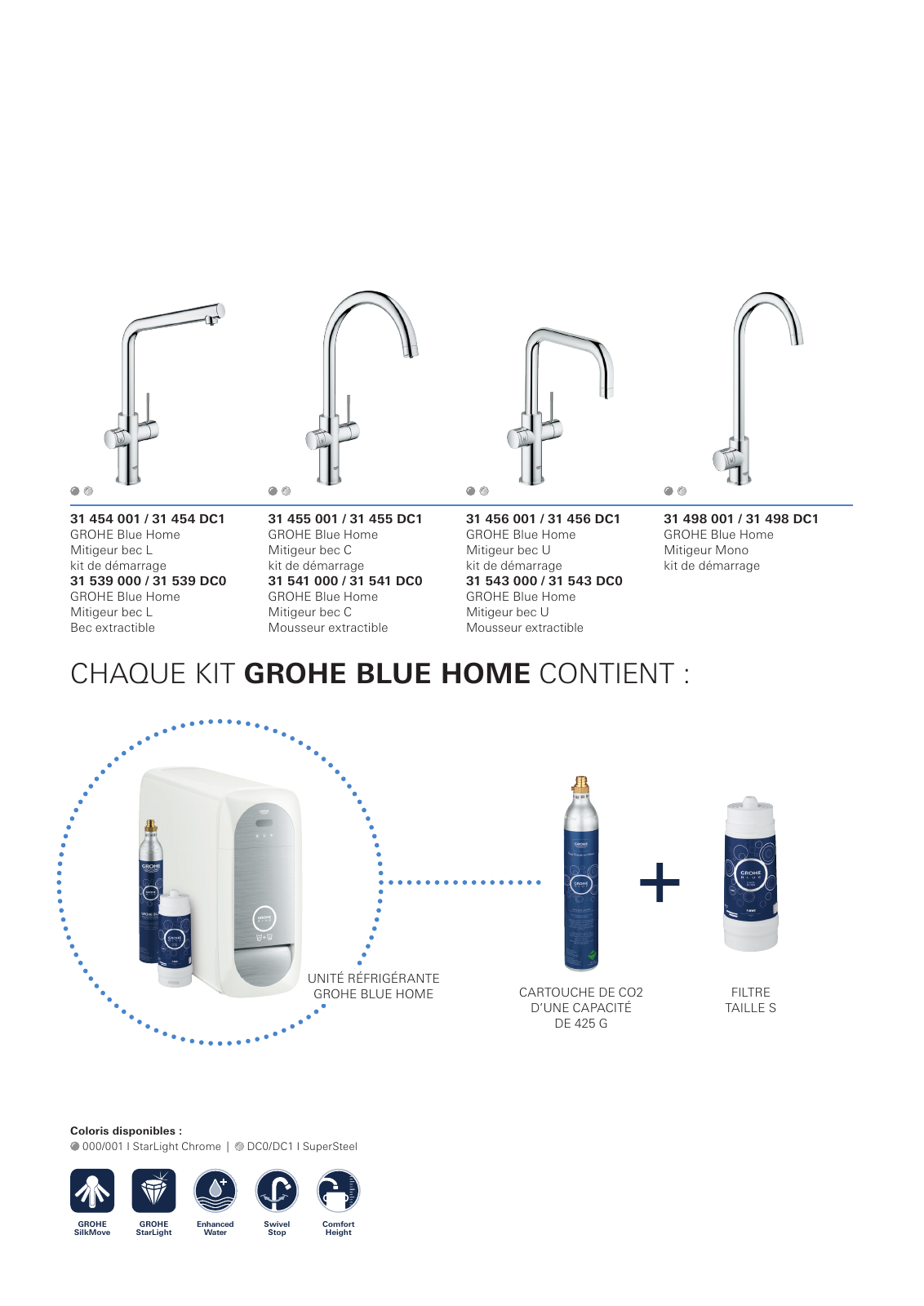 Vorschau BlueHome-Brochure_fr-fr Seite 64