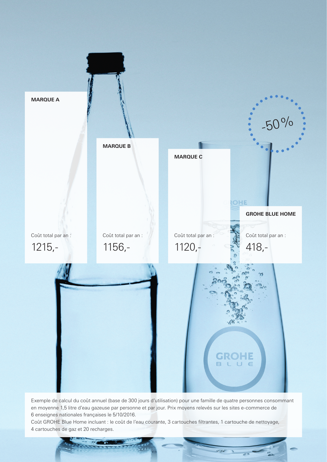 Vorschau BlueHome-Brochure_fr-fr Seite 42