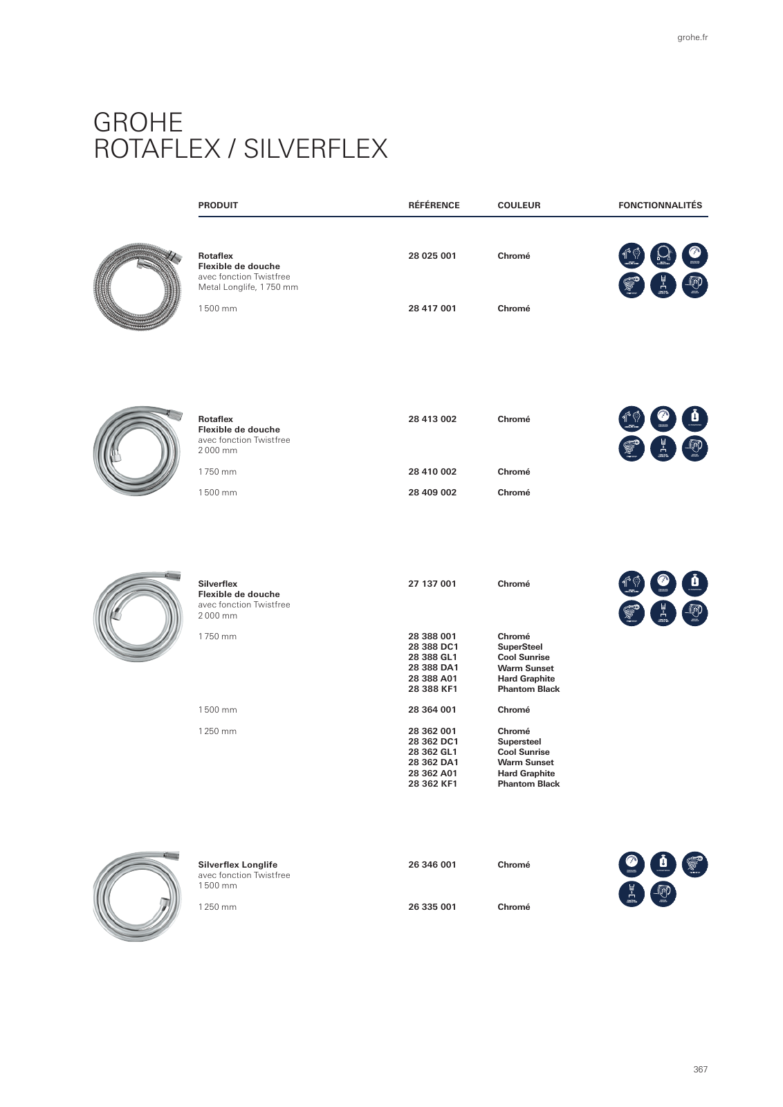 Vorschau GROHE-Bath-Brochure_fr-fr Seite 371